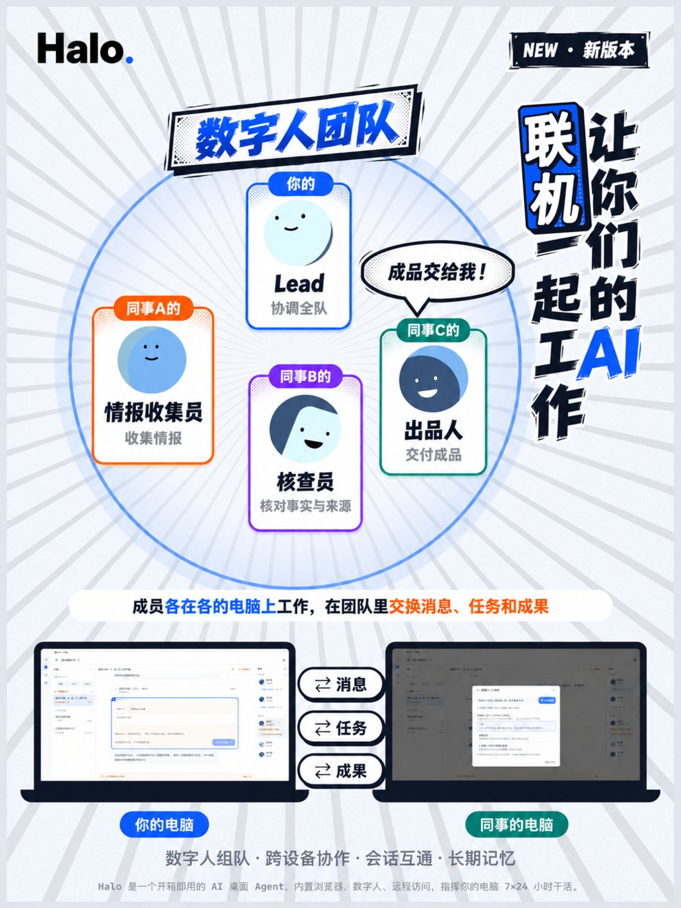 数字人团队:你的 Lead 协调全队,同事们的数字人各在各的电脑上工作,在团队里交换消息、任务和成果